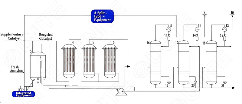 Automatic Backwash Filter working principle showing filtration, differential pressure detection, backwashing and discharge process